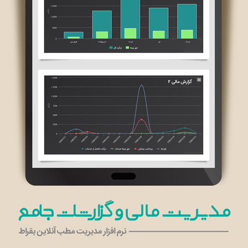 مدیریت مالی مطب به همراه گزارشات جامع در بقراط