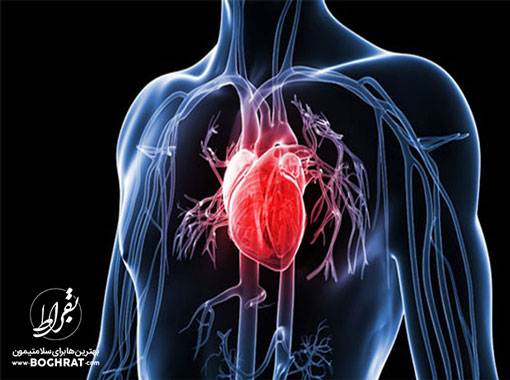 انواع بیماریهای قلبی مرتبط با دیابت نوع دو