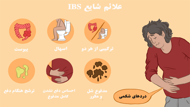 رژیم درمانی در IBS و یک نمونه رژیم رایگان