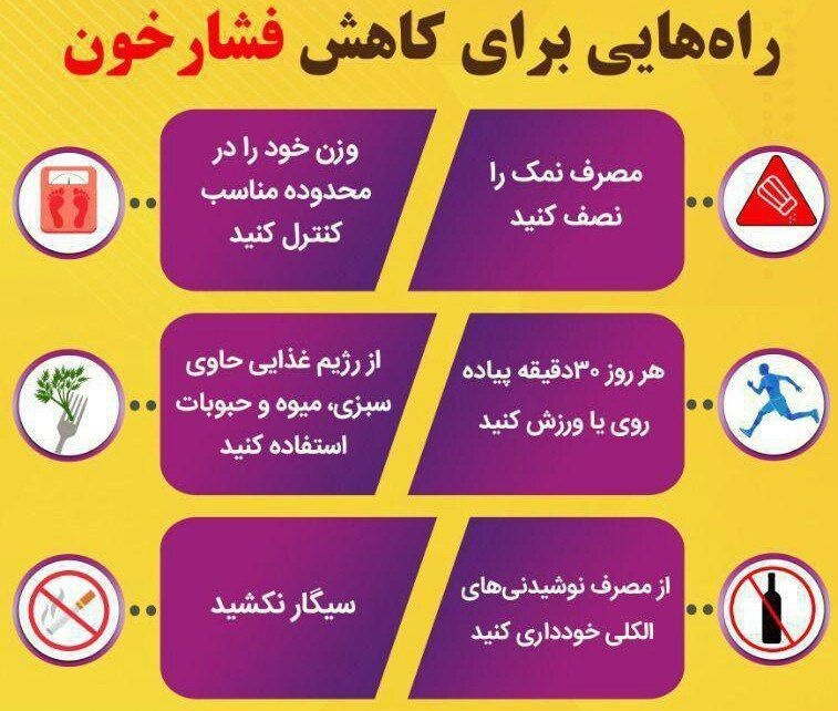 راه های کاهش فشار خون
