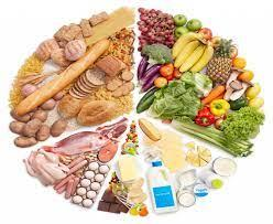 تغذیه در سم زدایی