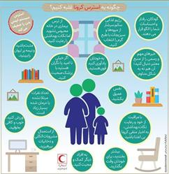 تاثیراسترس بر ضعف سیستم ایمنی