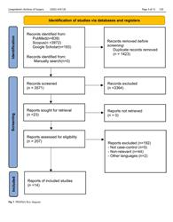 The effect of pre-operative MRI on the in-breast tumor recurrence rate of patients with breast cance
