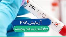 کمردرد و علائم ادراری در سالمندان