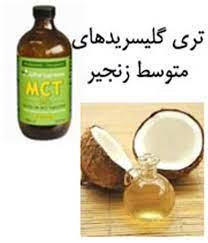 روغن(MCT) یا تری گلیسریدهای زنجیره متوسط در افزایش متابولیسم ورزشکاران