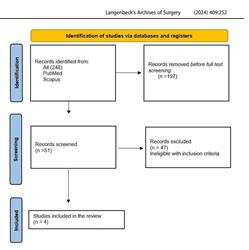 Impact of ligation versus repair of isolated popliteal vein injuries on Deep Vein Thrombosis and Pul