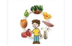 رابطه تغذیه و دانش آموزان