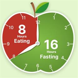 رژیم فستینگ 16/8   (Intermittent Fasting 16/8)