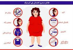عوارض سندروم تخمدان پلی کیستیک